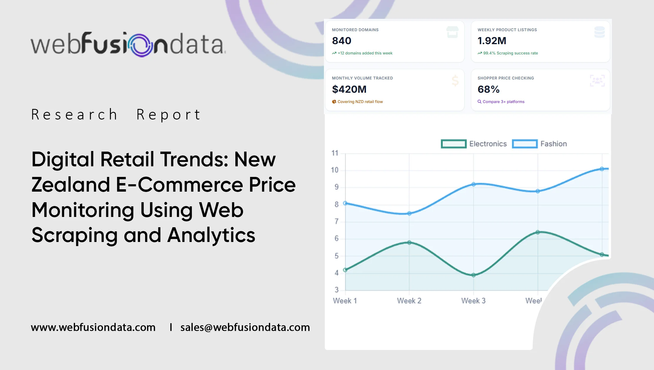 Digital Retail Trends: New Zealand E-Commerce Price Monitoring Using Web Scraping and Analytics